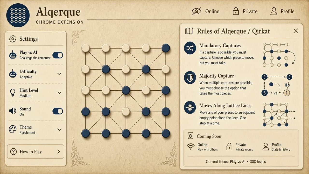 Alquerque rules panel covering mandatory captures and majority capture