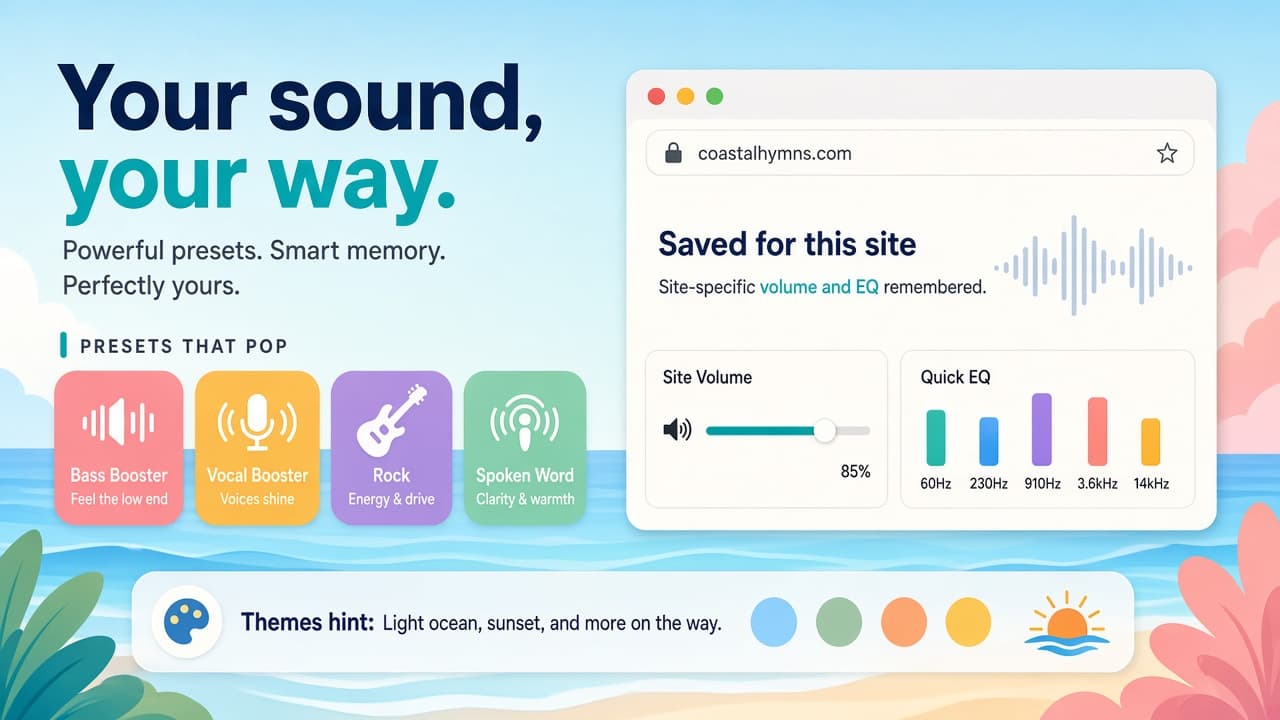 Charge Audio EQ presets Bass Booster Vocal Booster Rock Spoken Word and saved sites