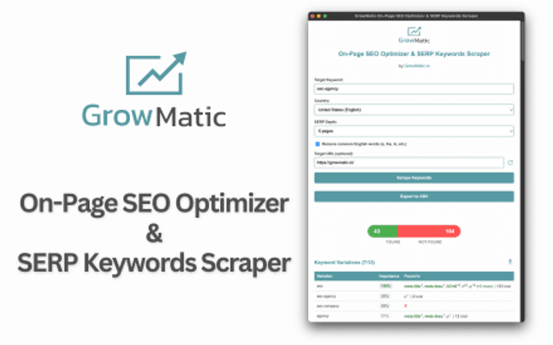 Settings panel for CSS selectors and SERP field extraction options